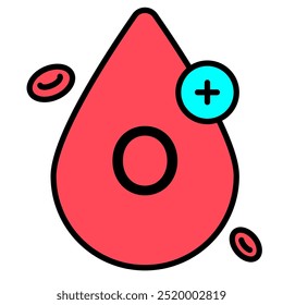 Tipo de sangre Paciente Sangrado Transfusión 