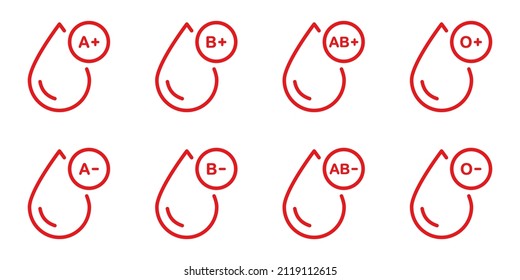 Icono de la línea roja del tipo de sangre. Grupo de Pictograma sanguíneo. Colección de gotas de plasma. O, A, B, AB Positivo y Negativo Tipo de Contorno de Sangre Conjunto de Icono. Stroke editable. Ilustración de vectores aislados.
