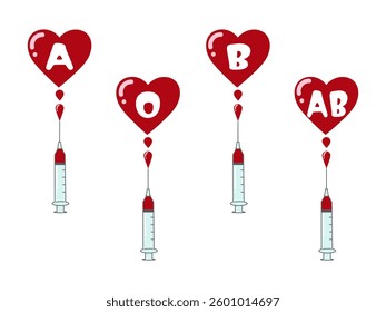 It is blood type and syringe. 
