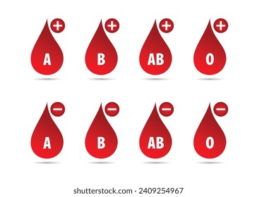 Blood type vector icon set, Drops of blood with blood group , Drop blood for donation, vector illustration