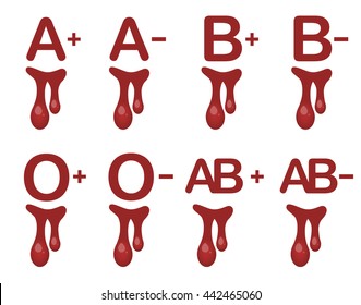 Blood type, Vector illustration set.