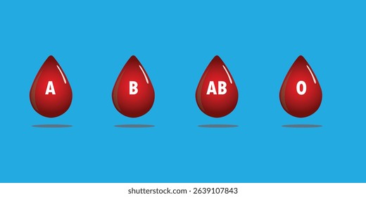 Blood type vector with writing identifying each blood from A, B, AB and O on a blue background
