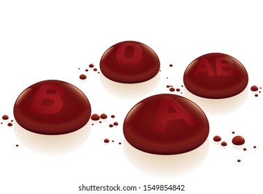Blood types, four labelled blood drops, A B AB 0. Isolated vector illustration on white background.
