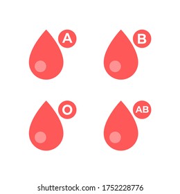 Icono de tipos de sangre, vector de ilustración. adecuado para muchos fines.