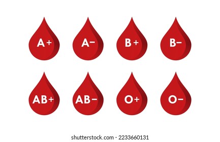 Ilustración del logotipo de tipos de sangre