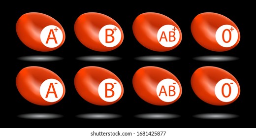 tipos de sangre, glóbulos rojos, ilustración vectorial