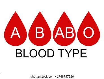 blood types vector illustration over the white background