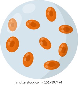 Blood under the microscope. Red cell analysis. Disease test. Plasma and erythrocyte. Element of biology and Cytology. Science and education. Cartoon flat illustration