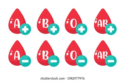 Blood vector that indicates blood type. The concept of a blood test to diagnose a serious disease.