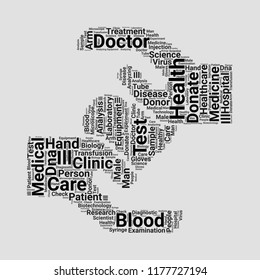 blood word cloud