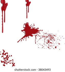 bloody drops and flow
