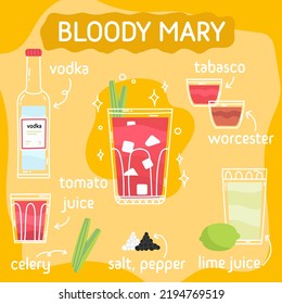 Bloody mary cocktail in glass with ice and mint. Classic summer aperitif recipe square card. Minimal poster with alcoholic beverage. Vector bright illustration.Wall decoration, prints, menu design.