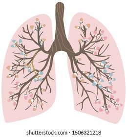 Blooming, healthy human lungs. World-wide day against pneumonia. The fight against tuberculosis in medicine. Smoker's lungs and healthy. Pink lungs in spring buds on a tree