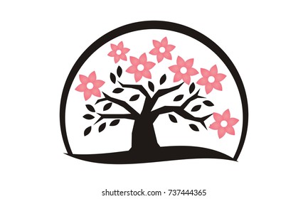 Blossom Tree