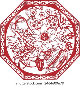 Blossoming Basket: The Beauty of Lotus, Plum Blossoms, and Peonies in Traditional Chinese Papercutting