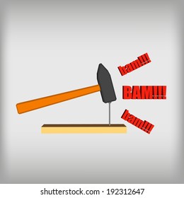 blow with a hammer on a nail