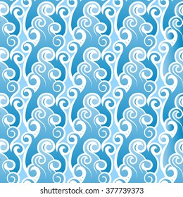 Blue abstract pattern with waves