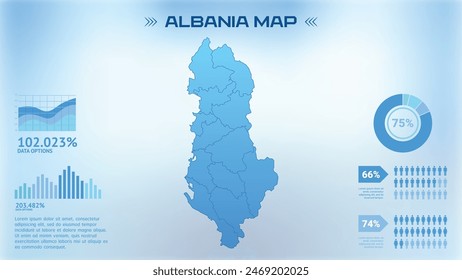 Blaue Albanien Karte mit Staaten, Politisches Albanien Infografik Karte Vektorillustration
