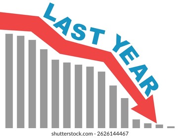 blue arrow going down with bars graph and last year text