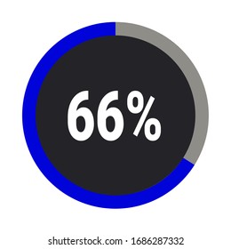 blue and ash color circle percentage showing 66 % ready to use for web design
