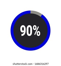 blue and ash color circle percentage showing 90 % ready to use for web design
