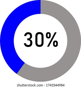 Blue and ash percentage 30%