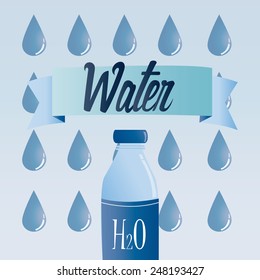 a blue background with a bottle of water, drops and a ribbon with text