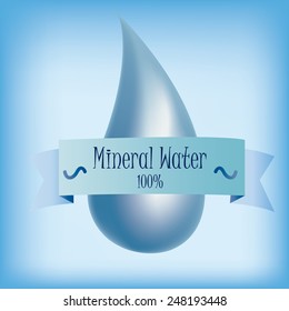 a blue background with an isolated drop of water and a ribbon with text