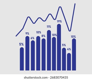 Barra Azul e Gráfico de Linha Mostrando Tendências e Crescimento Percentual