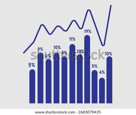 Blue Bar and Line Graph Showing Percentage Growth and Trends