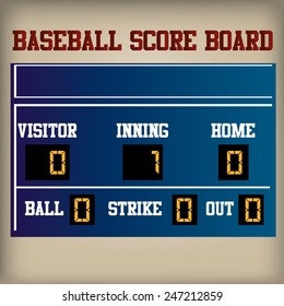 A Blue Baseball Score Board On A Brown Background