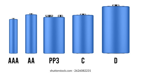 Blue battery mockup. Set of different types of alkaline batteries. AAA, AA, PP3, C and D types. Realistic vector illustration	