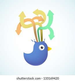 blue bird