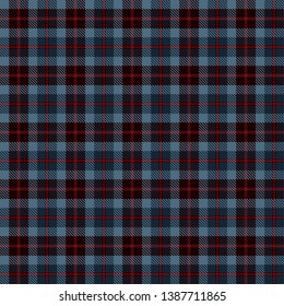 Blue, Black and  Red  Tartan  Plaid  Seamless Pattern Background. Flannel  Shirt Tartan Patterns. Trendy Tiles Vector Illustration for Wallpapers.