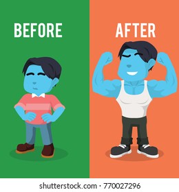 Blue boy before and after body transformation