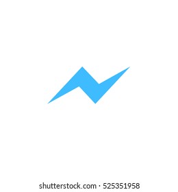Blue Button chat