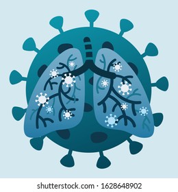 Blue China coronavirus 2019-nCoV and sick human lungs. Wuhan pneumonia virus infect human lungs. Respiratory tract diseases symbol.