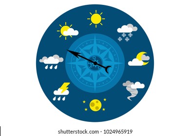 Blue circle barometer with different weather conditions on white background. Eps vector illustration