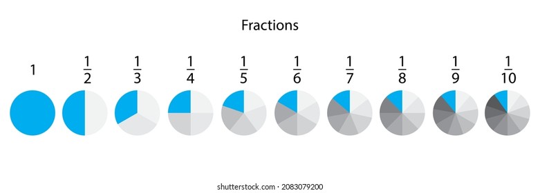 Blue circle fractions. Mathematic sign. Business set. Info chart. Segment infographic. Vector illustration. Stock image.