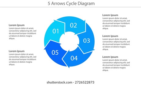 Diagrama de flecha circular azul con cinco pasos numerados y marcadores de posición de texto para presentación de negocios o diseño de infografía. Imagen Clipart aislada en el fondo.