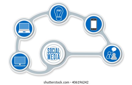 Blue circular object and a different icons
