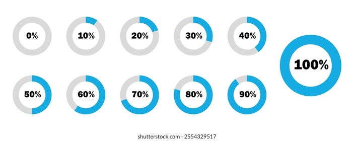 Blue circular progress indicators from 0% to 100%, designed in a clean UI style. Perfect for dashboards, loading screens, analytics, data visuals, reports, and progress tracking.