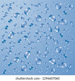 Blue clear water drop background texture
