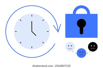 Blue clock with an arrow circle, symbolizing time management, next to a padlock, indicating security. Below are emoticons expressing happiness, neutrality, and sadness. Ideal for productivity