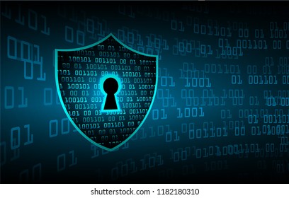 blue Closed Padlock on digital background, cyber security