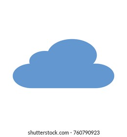 blue cloud sky climate design