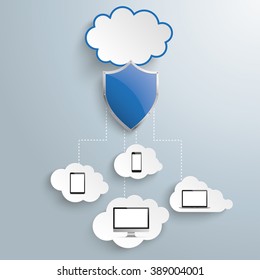Blue clouds with protection shield, laptop, pc, tablet and smartphone on the grsy background. Eps 10 vector file.