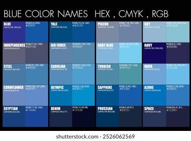 gráfico de cor azul hex rgb cmyk