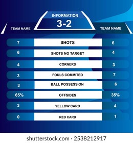 blue color Soccer football scoreboard, Sport match Home Versus Away, Global stats broadcast graphic template