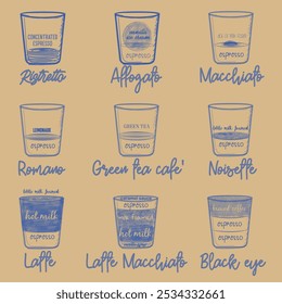 Blue color stamp coffee Variations on Brown paper: A craftboard illustration showcasing different variations of coffee, each with a clear and visually appealing diagram and their respective names.